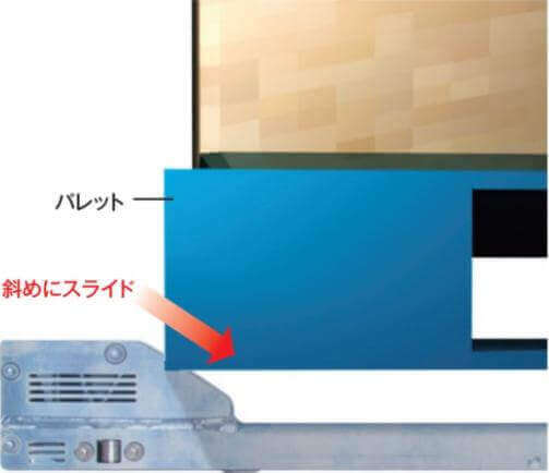 AJスケーターベアリング